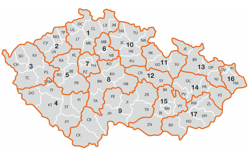 Obchodně techničtí zástupci