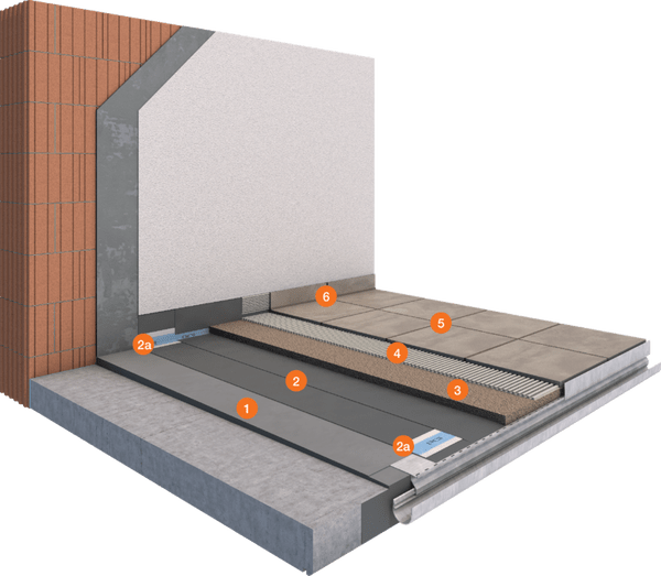 Systém II pro balkóny, terasy
