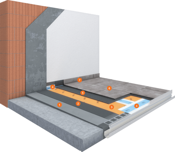 Systém III pro balkóny a terasy