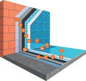 Systém pro sklo a skleněné mozaiky